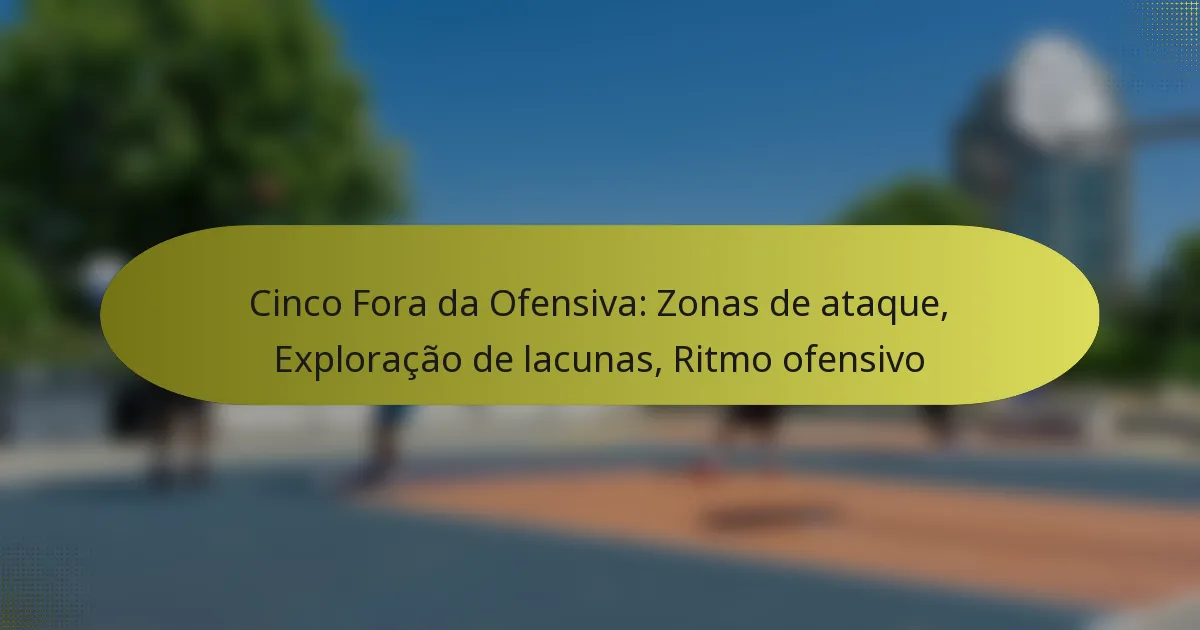 Cinco Fora da Ofensiva: Zonas de ataque, Exploração de lacunas, Ritmo ofensivo